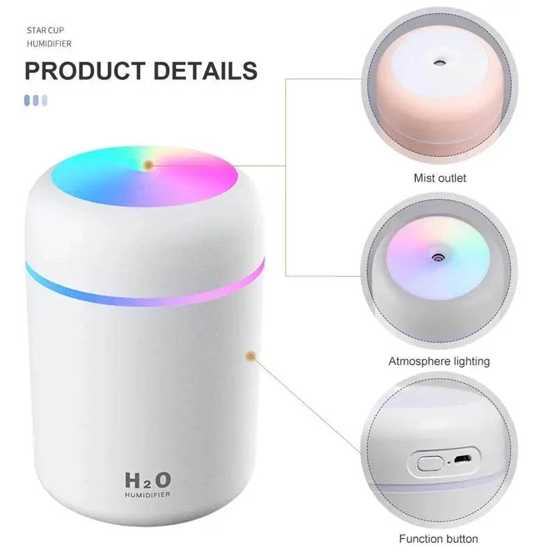 USB Cool Mist Humidifier | 300ml with Colorful Night Light