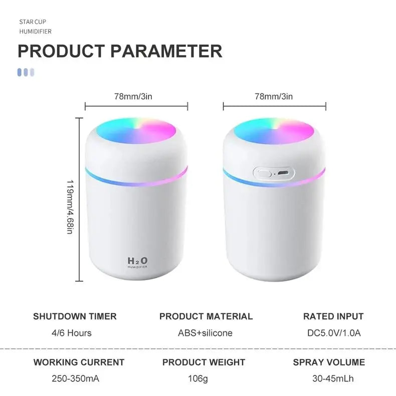 USB Cool Mist Humidifier | 300ml with Colorful Night Light